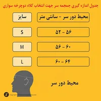 کلاه ایمنی دوچرخه سواری کربول FIND ABD
