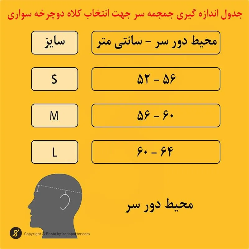 کلاه ایمنی دوچرخه سواری کربول FIND ABD
