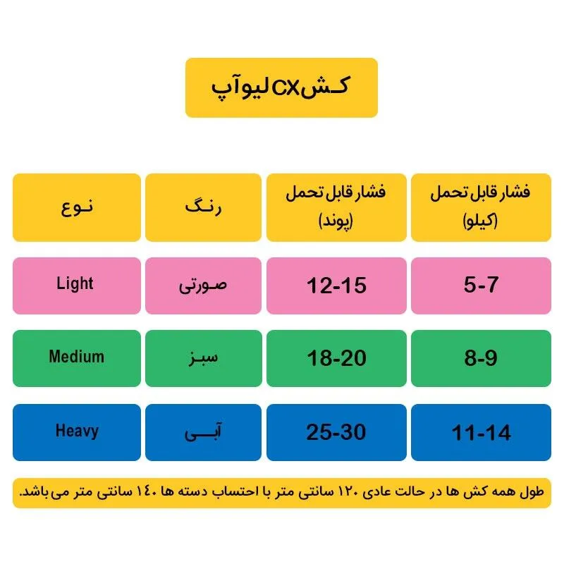 کش بدنسازی مقاومتی لایوآپ LS3201  CX سایز 1/2 متری Light