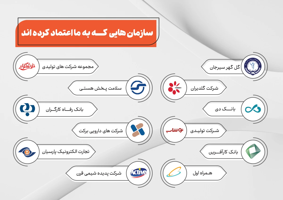  لوگو و عنوان شرکت‌ها