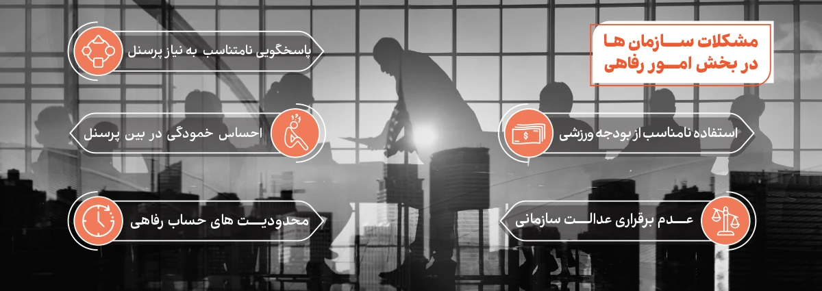 تصویر کاتالوگ سرزندگی سازمانی (صفحه اول و پشت جلد)