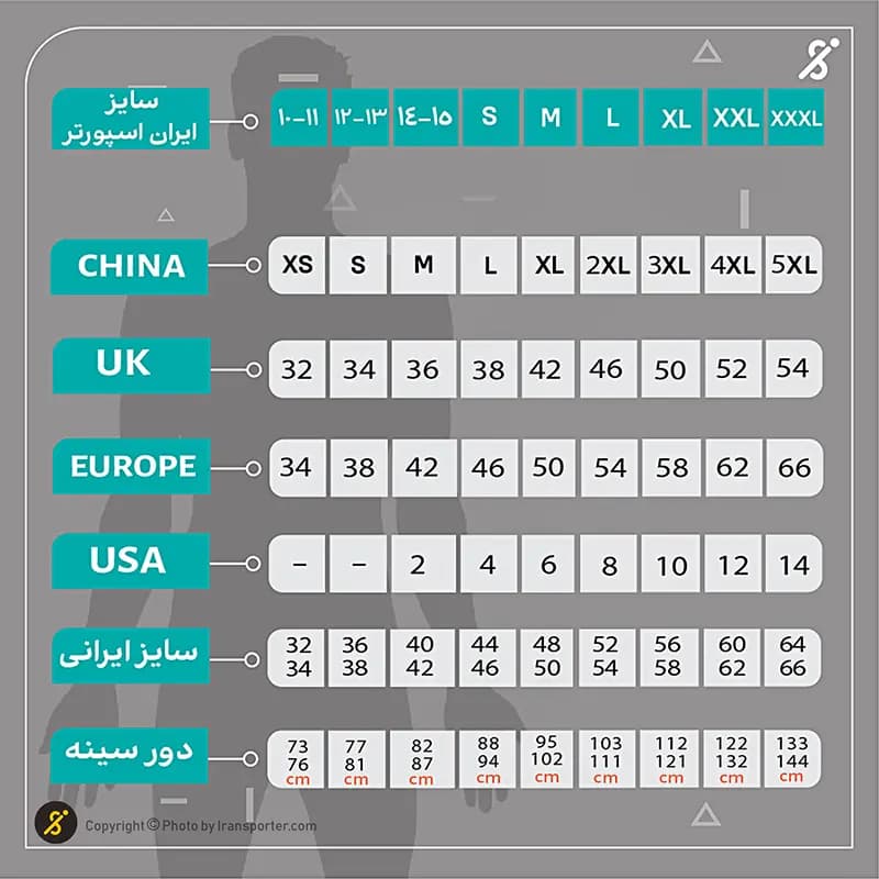 تصویر محصول