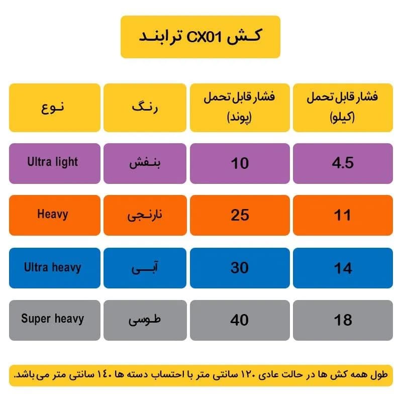 تصویر محصول